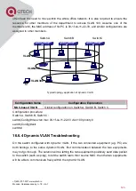 Предварительный просмотр 137 страницы QTech QSW-2800 series Configuration Manual