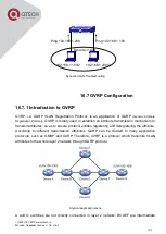 Предварительный просмотр 138 страницы QTech QSW-2800 series Configuration Manual