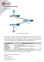 Предварительный просмотр 140 страницы QTech QSW-2800 series Configuration Manual