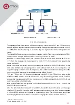 Предварительный просмотр 143 страницы QTech QSW-2800 series Configuration Manual