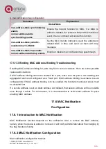 Предварительный просмотр 149 страницы QTech QSW-2800 series Configuration Manual