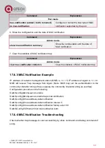 Предварительный просмотр 151 страницы QTech QSW-2800 series Configuration Manual