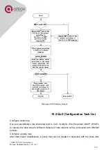 Предварительный просмотр 169 страницы QTech QSW-2800 series Configuration Manual