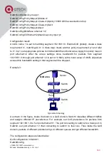 Предварительный просмотр 174 страницы QTech QSW-2800 series Configuration Manual