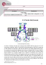 Предварительный просмотр 180 страницы QTech QSW-2800 series Configuration Manual