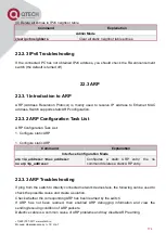 Предварительный просмотр 188 страницы QTech QSW-2800 series Configuration Manual