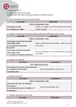 Предварительный просмотр 191 страницы QTech QSW-2800 series Configuration Manual