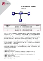 Предварительный просмотр 196 страницы QTech QSW-2800 series Configuration Manual