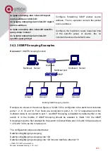 Предварительный просмотр 263 страницы QTech QSW-2800 series Configuration Manual