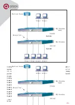 Предварительный просмотр 270 страницы QTech QSW-2800 series Configuration Manual