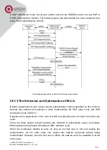 Предварительный просмотр 304 страницы QTech QSW-2800 series Configuration Manual