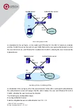 Предварительный просмотр 310 страницы QTech QSW-2800 series Configuration Manual