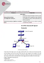 Предварительный просмотр 340 страницы QTech QSW-2800 series Configuration Manual