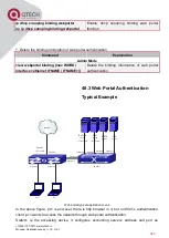 Предварительный просмотр 357 страницы QTech QSW-2800 series Configuration Manual