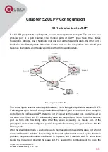 Предварительный просмотр 377 страницы QTech QSW-2800 series Configuration Manual