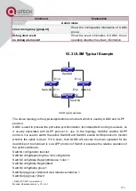 Предварительный просмотр 387 страницы QTech QSW-2800 series Configuration Manual