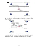 Preview for 43 page of QTech QSW-3900 User Manual