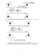 Preview for 44 page of QTech QSW-3900 User Manual