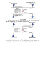 Preview for 45 page of QTech QSW-3900 User Manual