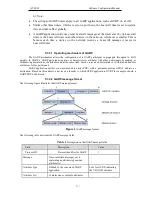 Preview for 72 page of QTech QSW-3900 User Manual