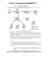 Preview for 133 page of QTech QSW-3900 User Manual