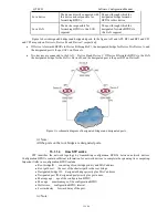 Preview for 187 page of QTech QSW-3900 User Manual