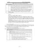 Preview for 189 page of QTech QSW-3900 User Manual