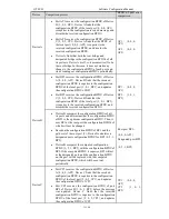 Preview for 191 page of QTech QSW-3900 User Manual