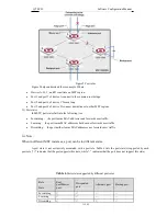 Preview for 196 page of QTech QSW-3900 User Manual