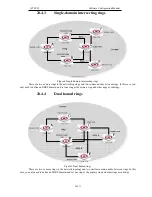 Preview for 232 page of QTech QSW-3900 User Manual