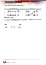 Предварительный просмотр 28 страницы QTech QSW-4600-12T-POE Hardware  Installation And Reference Manual