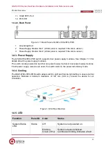 Предварительный просмотр 22 страницы QTech QSW-4700 Series Hardware  Installation And Reference Manual