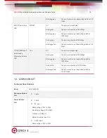 Предварительный просмотр 10 страницы QTech QSW-6200-32F Hardware  Installation And Reference Manual