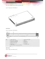 Предварительный просмотр 12 страницы QTech QSW-6200-32F Hardware  Installation And Reference Manual