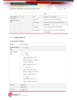 Предварительный просмотр 15 страницы QTech QSW-6200-32F Hardware  Installation And Reference Manual