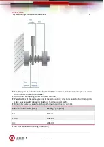 Предварительный просмотр 45 страницы QTech QSW-6900-56LF Series Hardware  Installation And Reference Manual