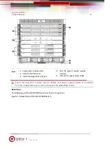 Предварительный просмотр 10 страницы QTech QSW-7600 Series Hardware  Installation And Reference Manual