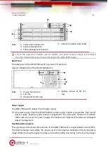 Предварительный просмотр 16 страницы QTech QSW-7600 Series Hardware  Installation And Reference Manual