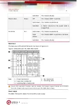 Предварительный просмотр 22 страницы QTech QSW-7600 Series Hardware  Installation And Reference Manual