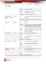 Предварительный просмотр 32 страницы QTech QSW-7600 Series Hardware  Installation And Reference Manual