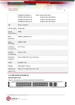 Предварительный просмотр 46 страницы QTech QSW-7600 Series Hardware  Installation And Reference Manual