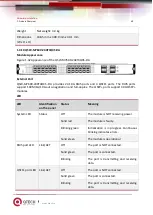 Предварительный просмотр 49 страницы QTech QSW-7600 Series Hardware  Installation And Reference Manual