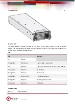 Предварительный просмотр 55 страницы QTech QSW-7600 Series Hardware  Installation And Reference Manual