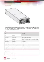 Предварительный просмотр 61 страницы QTech QSW-7600 Series Hardware  Installation And Reference Manual