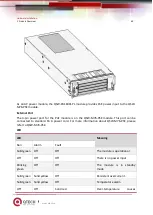 Предварительный просмотр 69 страницы QTech QSW-7600 Series Hardware  Installation And Reference Manual