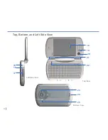 Preview for 4 page of QTek 9000 Quick Manual