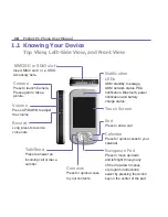 Preview for 10 page of QTek s100 User Manual