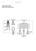 Preview for 5 page of Qtone DA-1001 User Manual