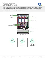 Preview for 12 page of qtran QOM-eLED Ordering Manual