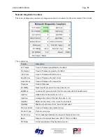 Предварительный просмотр 65 страницы QTS AN-X4-ABRIO-SCAN User Manual